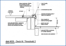 Deck Al. Threshold 2